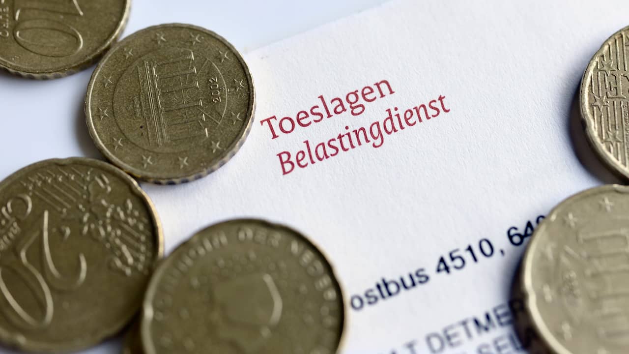 Vijf vragen over het recht op huurtoeslag Wonen NU.nl