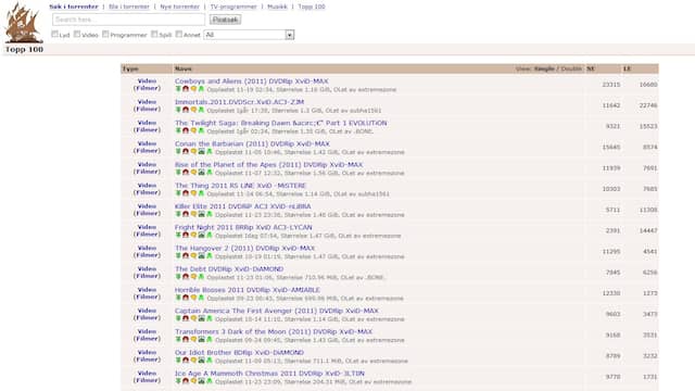 Fifa 09 Torrent Pirate Bay