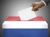Rotterdam doet aangifte vanwege nepbrief over 'stemdrempel'