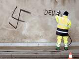 CIDI ziet sterke toename van antisemitische incidenten