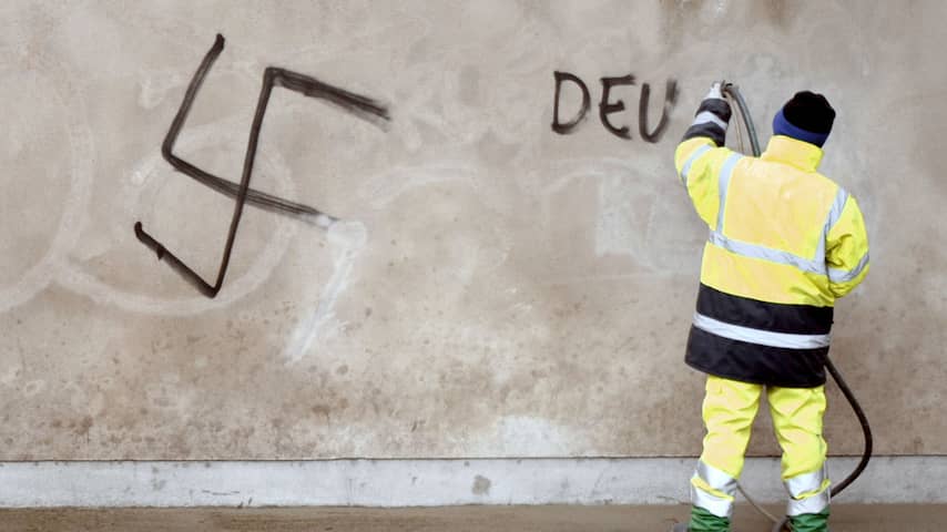 Onderzoek: Vooral jonge Joden ervaren antisemitisme in Europa