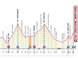 Giro-etappe 20 2019
