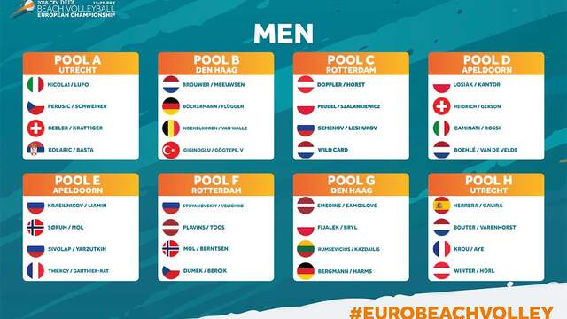 Loting mannen