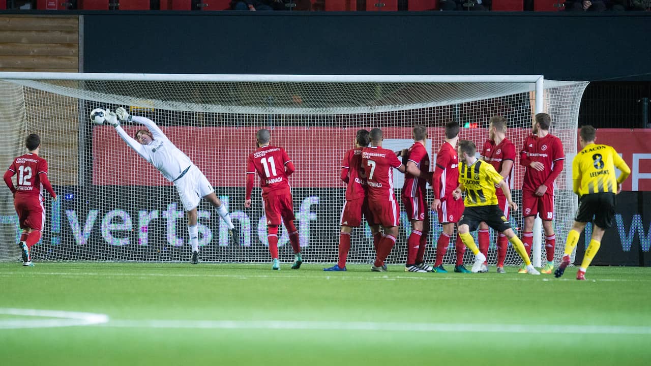Samenvatting Almere City FC-VVV-Venlo (0-2)