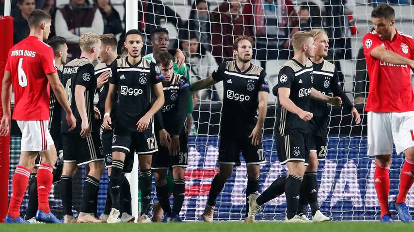 Nederland zakt plaats op UEFA-ranglijst na verlies PSV en gelijkspel Ajax