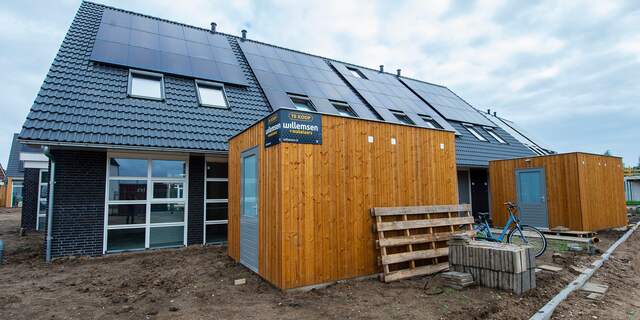 woningmarkt,
