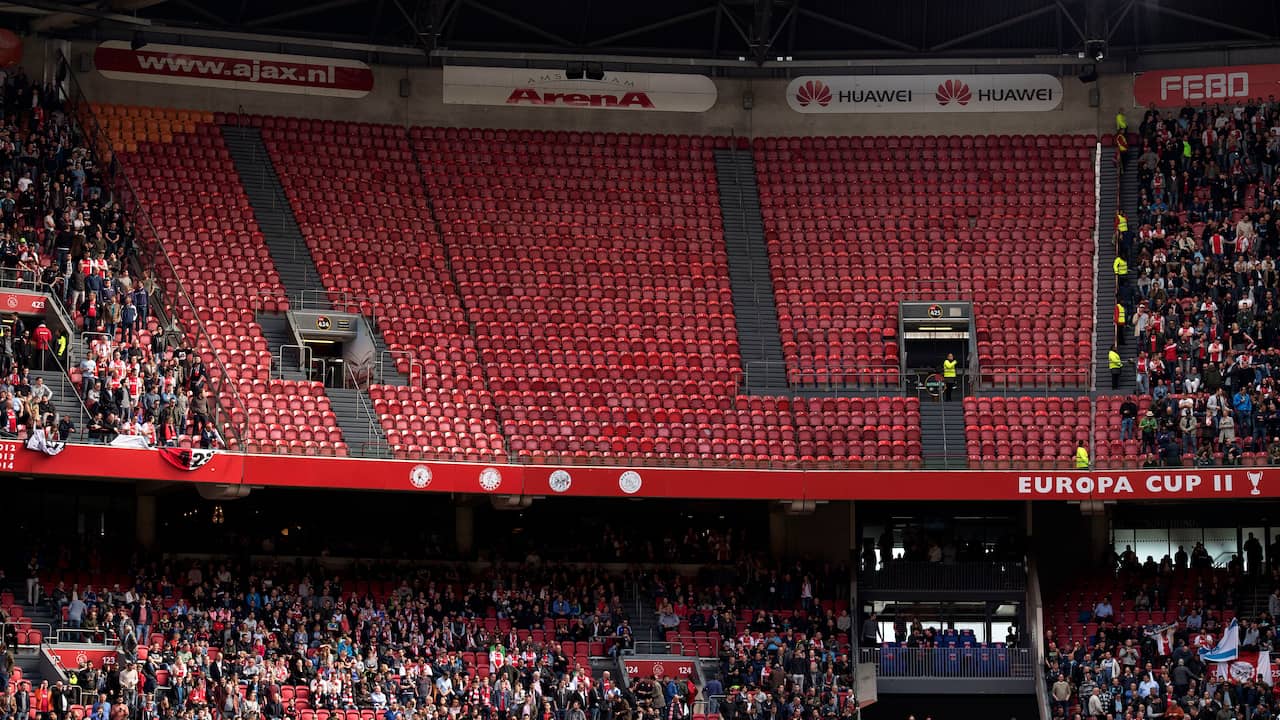 Feyenoord And Ajax Strive For A Farewell With Classic From Next Season Teller Report