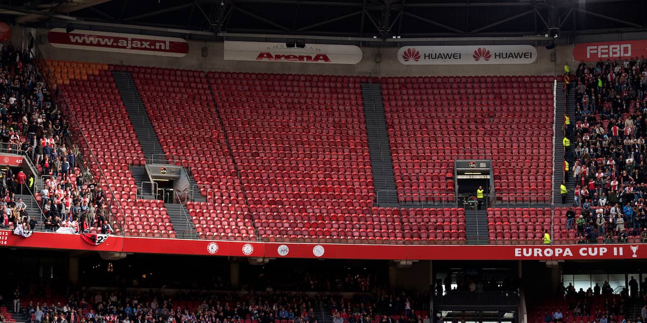 Feyenoord en Ajax streven naar uitfans bij Klassieker vanaf volgend seizoen