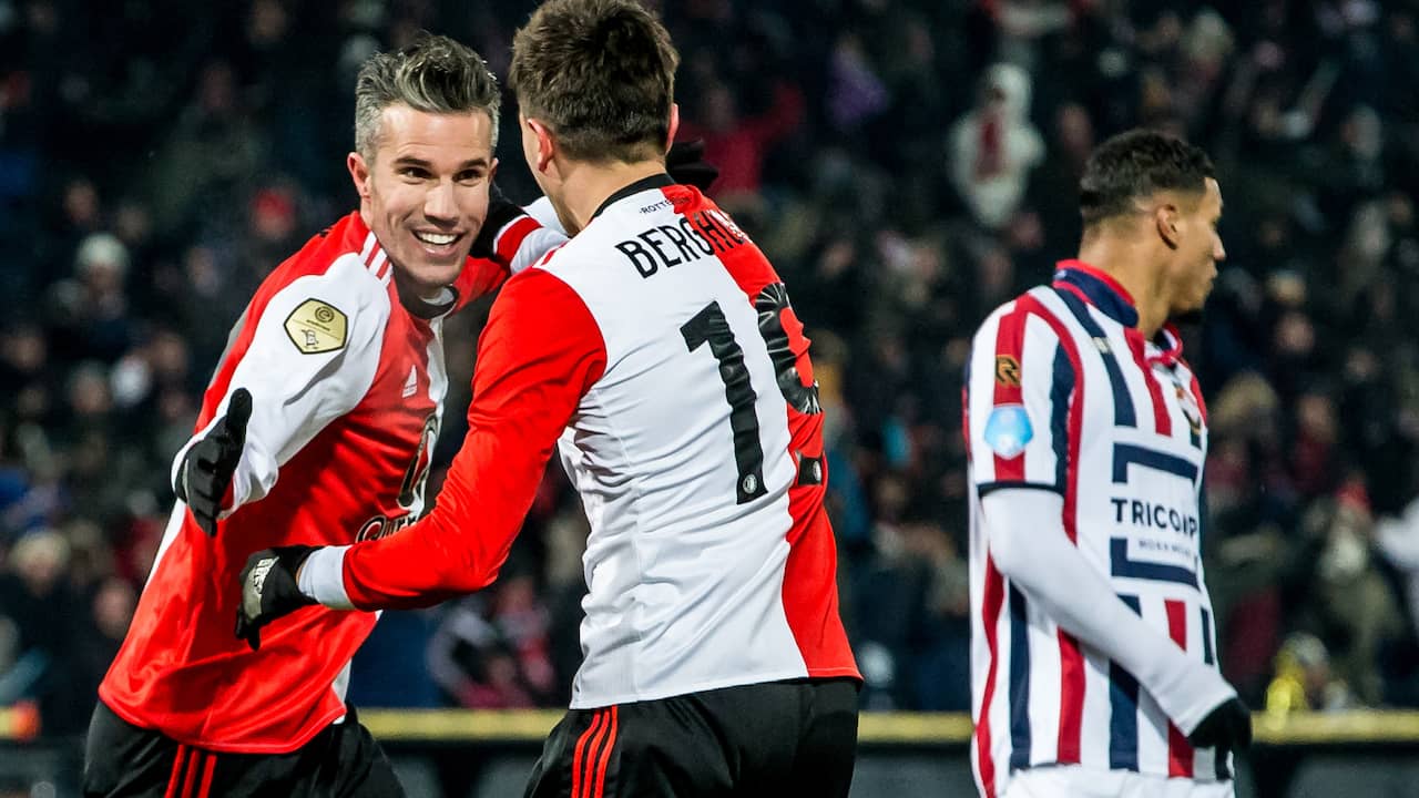 Feyenoord Willem II en treft AZ in KNVB-beker | KNVB | NU.nl