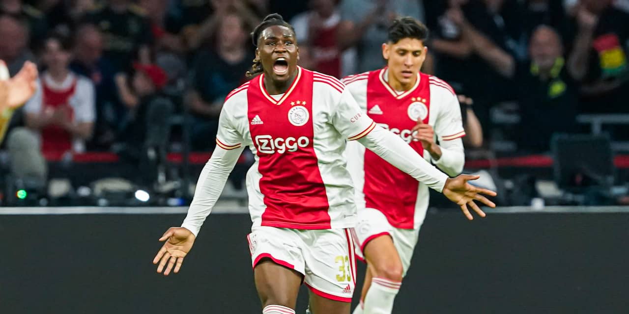 Ajax mist tegen Fortuna Sittard alleen geschorste Bassey en Álvarez