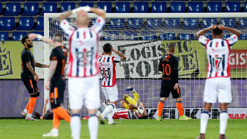 Willem II Strandt In Derde Voorronde EL Door Stevige Nederlaag Tegen ...