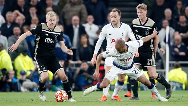 Reacties na belangrijke uitzege Ajax bij Tottenham (gesloten)