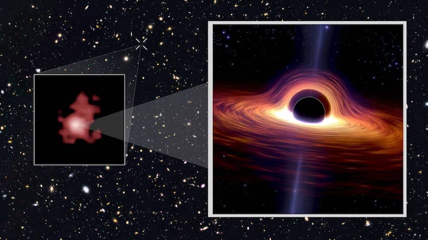 James Webb-telescoop vindt zwart gat dat bijna net zo oud is als universum zelf