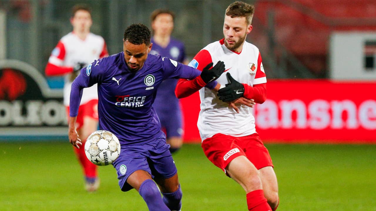 Groningen Loses Victory At Utrecht Ado Ends A Winless Series Teller Report