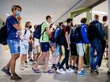 Ventilatie 800 scholen nog niet coronaproof, kabinet trekt 360 miljoen uit