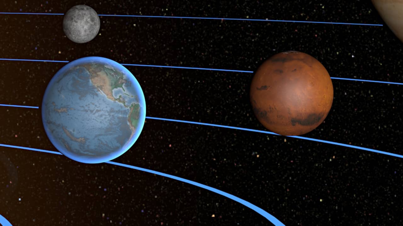 Avec de la chance (et des jumelles) vous verrez Mars disparaître derrière la lune demain |  Science
