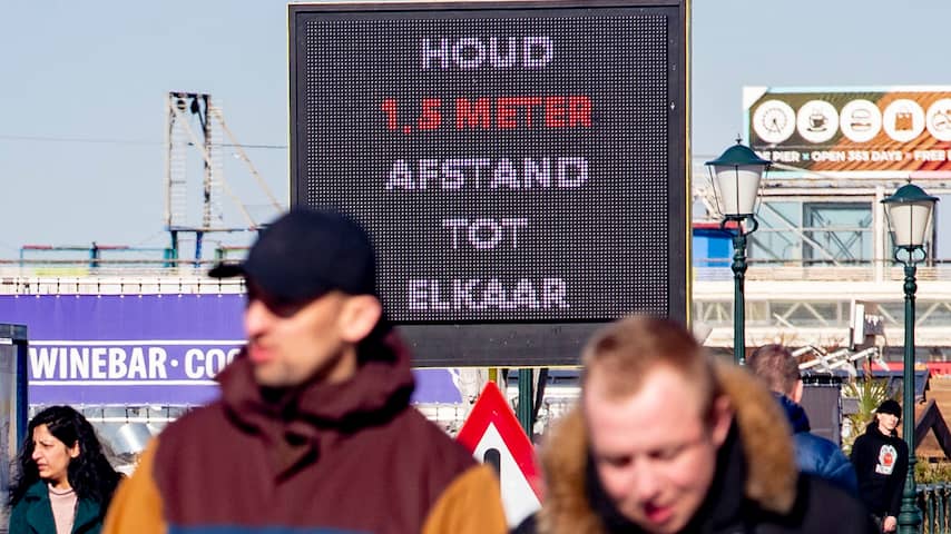 Tientallen boetes uitgedeeld in Den Haag voor negeren coronamaatregelen