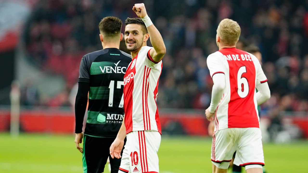 Ajax Best Eredivisie Club Of Decade Toornstra Most Often In Action Teller Report