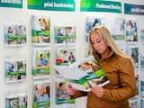 Regels voor aflossen spaarhypotheek versoepeld