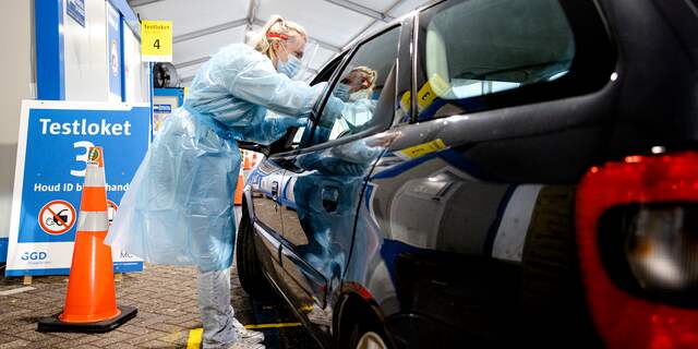 Helft meer positieve coronatests afgelopen week, een derde meer opnames