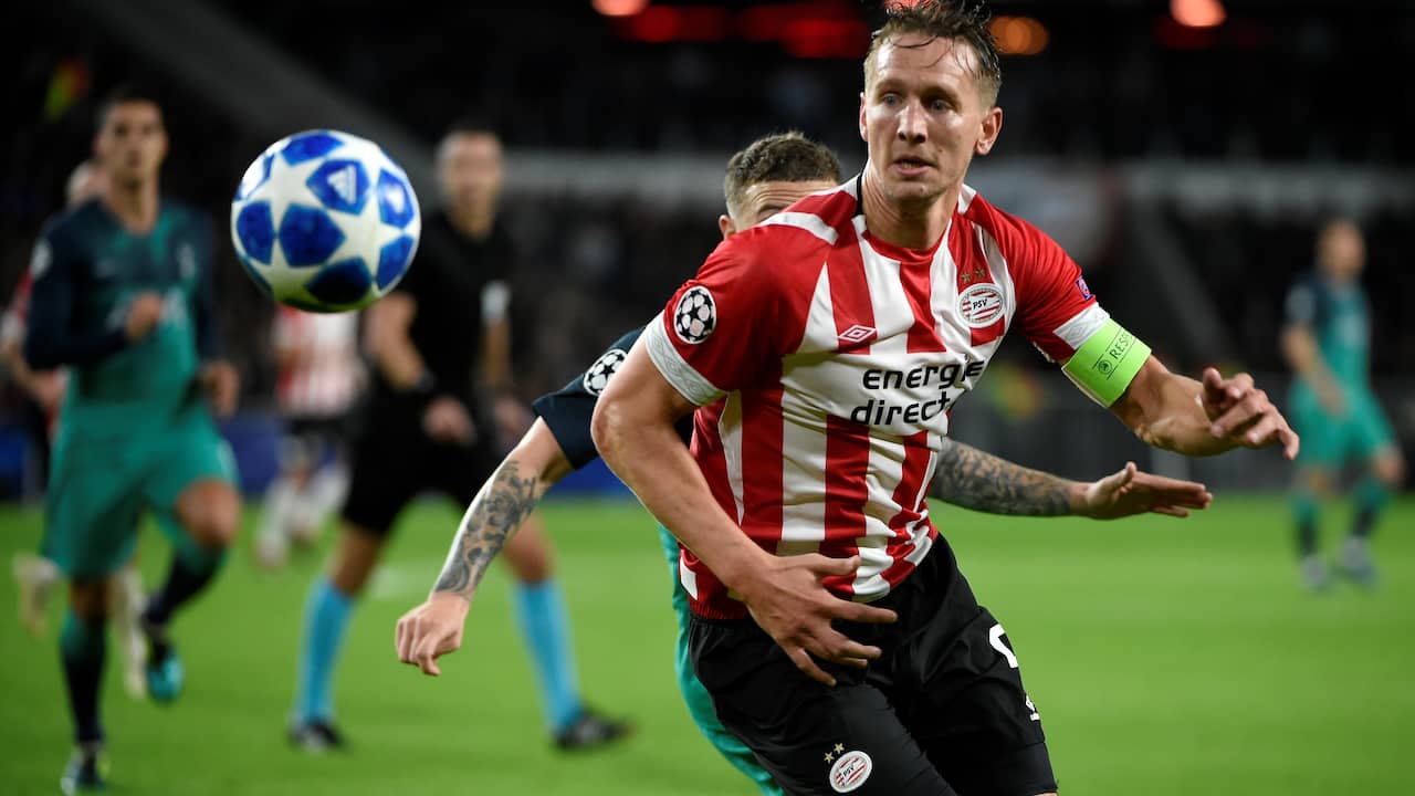 Samenvatting PSV-Tottenham Hotspur (2-2)