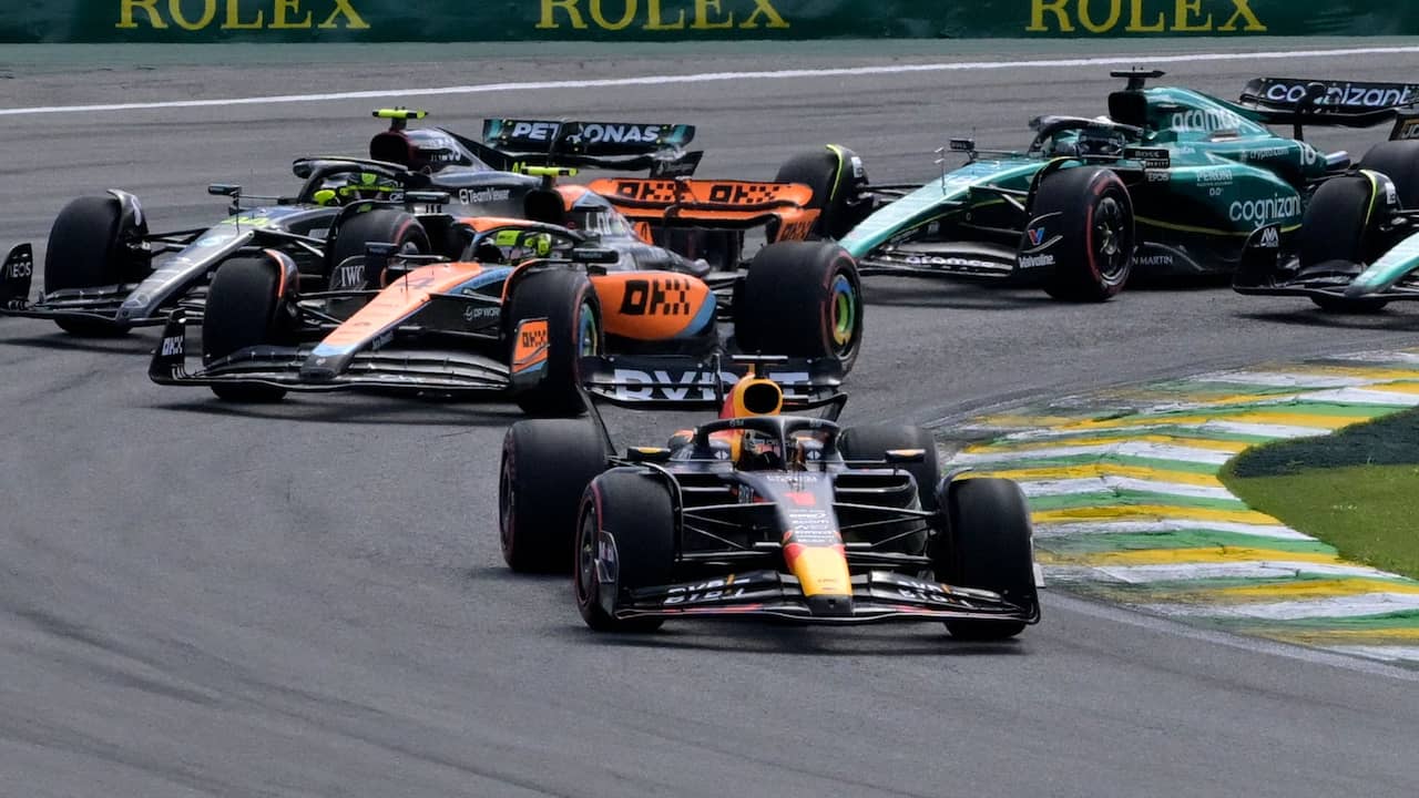 Formula 1 Announces Six Sprint Races in 2024 with Return of Chinese ...