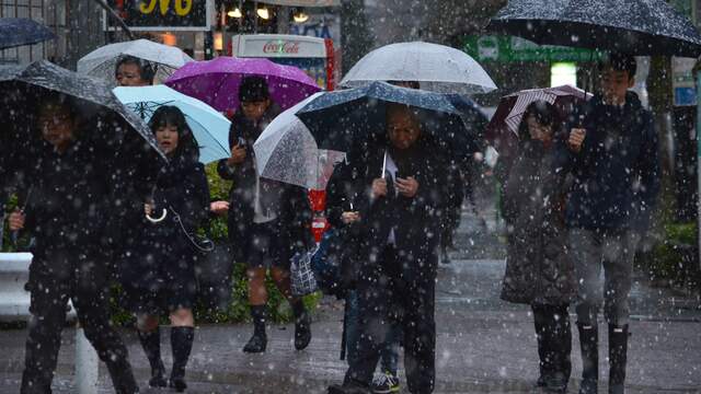 tijd in tokio nu tijd in tokio nu