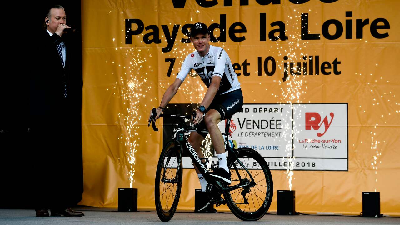 Donderdag 05 juli 2018