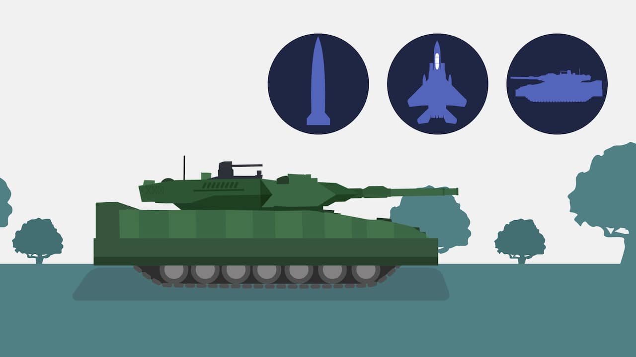 Beeld uit video: Oekraïne wil meer geavanceerde wapens, maar krijgt het deze wel?