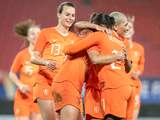 EK voetbal voor vrouwen definitief verplaatst naar zomer 2022