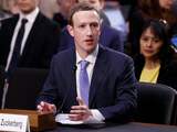 Verhoor Mark Zuckerberg bij Europees Parlement toch via livestream