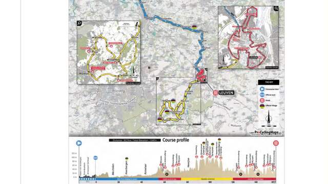 Het parcours van de WK-wegrit voor vrouwen.