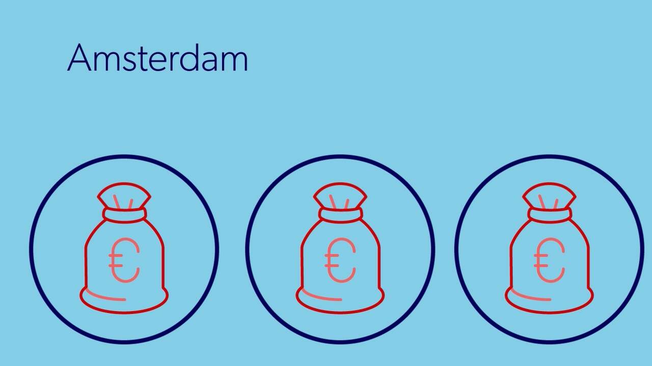 Beeld uit video: Je betaalt overal te veel voor je studentenkamer, maar waar het meest?