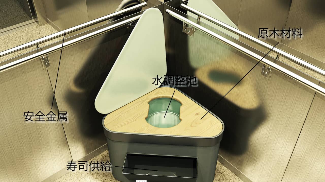 Toiletvoorziening in liften