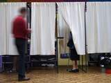 Opkomst Franse verkiezingen vooralsnog lager