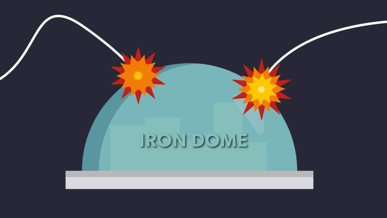 Beeld uit video: Zo werkt de 'Iron Dome', het luchtverdedigingssysteem van Israël