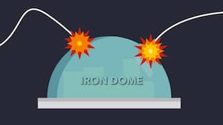 Zo werkt de 'Iron Dome', het luchtverdedigingssysteem van Israël