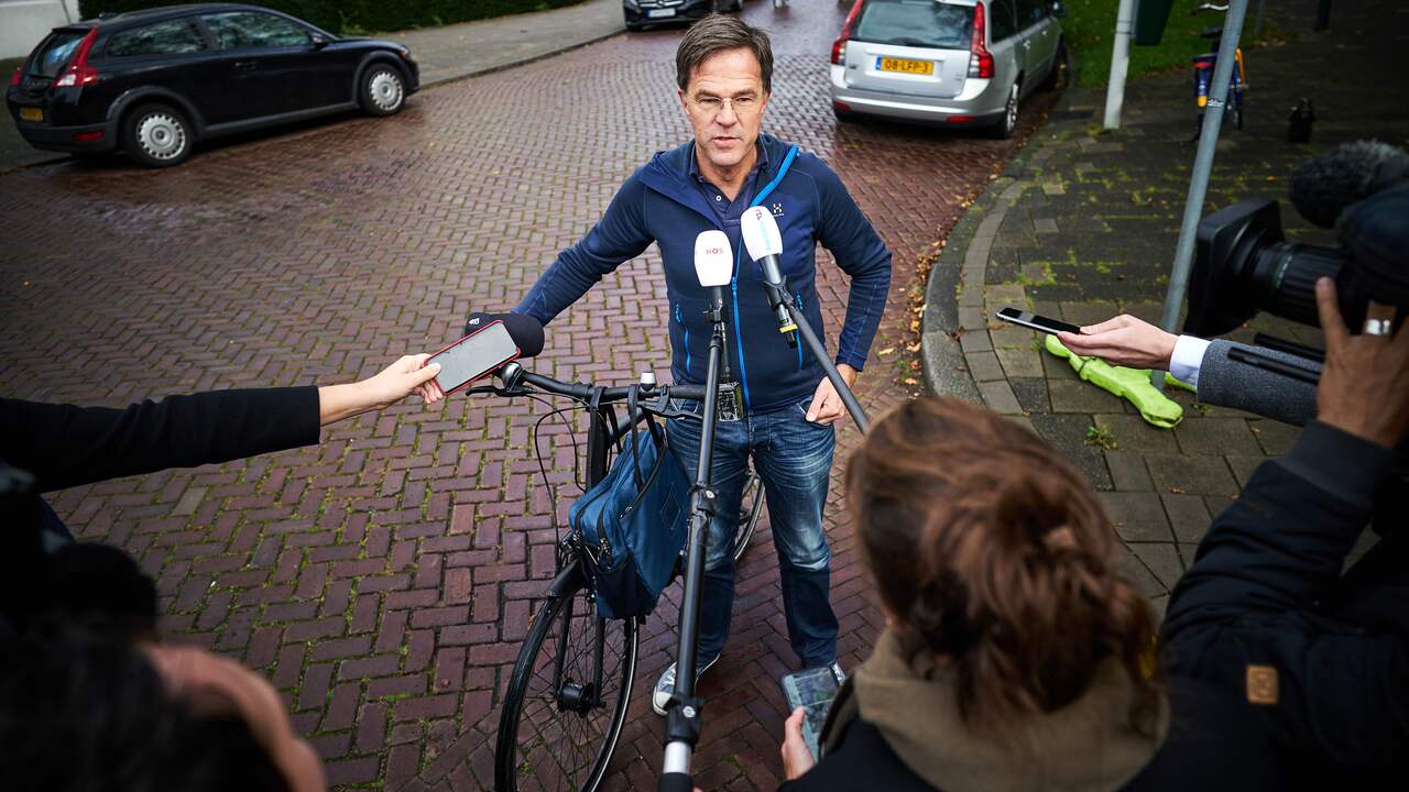 Why Rutte is also criticized when the king does something that is controversial |  NOW