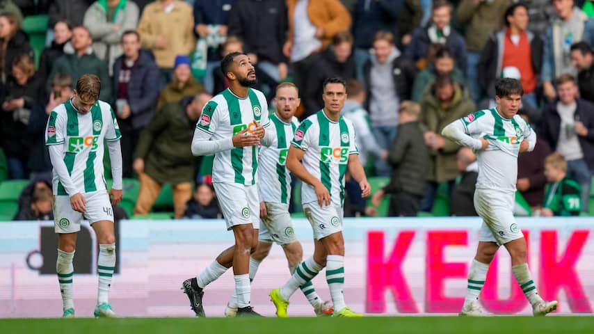 FC Groningen Zet Dramatische KKD-reeks Voort Met Gelijkspel Tegen ...