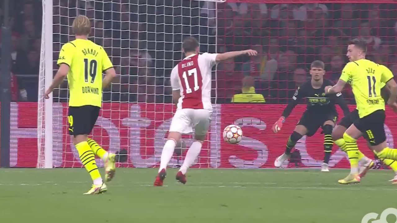 UEFA kiest met Blind weer voor Ajacied als beste speler in Champions League Voetbal NU.nl UEFA kiest met Blind weer voor Ajacied als beste speler in Champions League Voetbal NU.nl