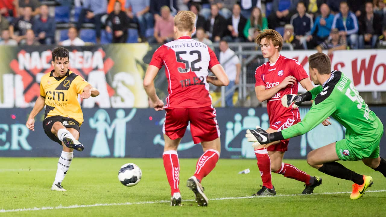 Samenvatting NAC Breda-Jong FC Utrecht