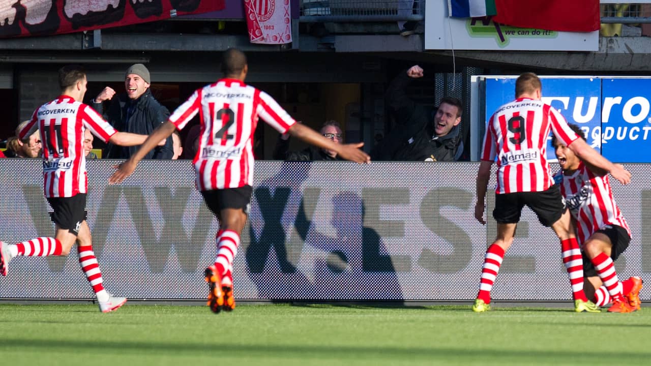 Samenvatting Sparta Rotterdam-VVV Venlo