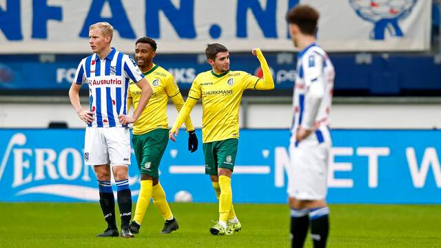 Teleurstelling bij sc Heerenveen en vreugde bij Fortuna Sittard na de 0-2.