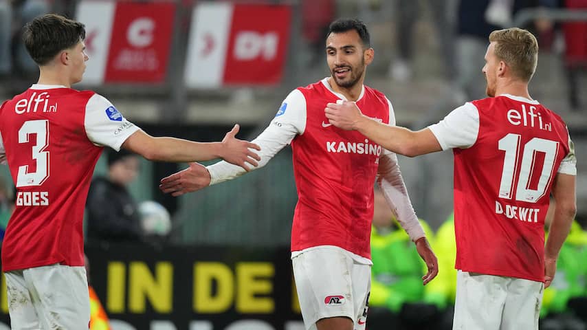 Live Eredivisie | Reacties Na Klinkende Zege AZ En Twee Goals Pavlidis ...