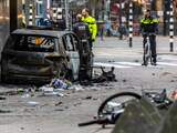 Amsterdamse demonstratie tegen coronabeleid geschrapt na rellen in Rotterdam