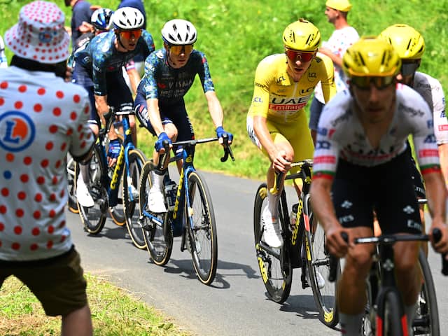 Vooruitblik Tour-etappe 14: Loodzware Pyreneeënrit met iconische beklimmingen