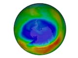 Gat in ozonlaag dit jaar veel kleiner dan in 2016