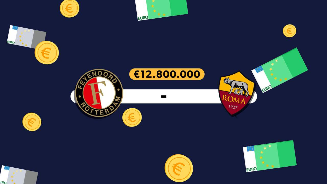 Beeld uit video: Dit zou Feyenoords succes opleveren in de Europa en Champions League