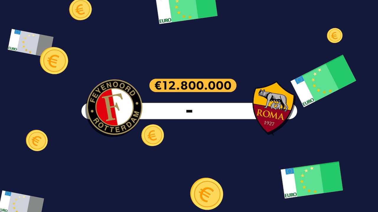 Dit Was Legendarisch Herbeleef Feyenoords Overwinning Op Fenerbahçe - grokmb6