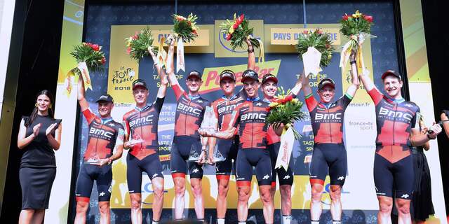 BMC